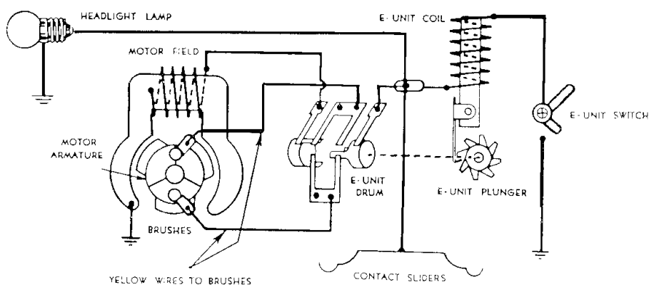 A Lionel e-unit wiring diagram - The Silicon Underground
