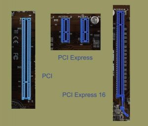 x16 GPU in PCIe x1 slot: The caveats - The Silicon Underground